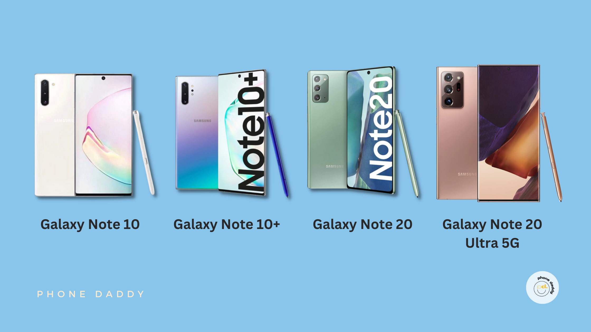 Reports Claiming Samsung to Discontinue Galaxy Note Line of Smartphones
